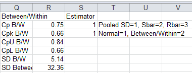 cpk calculation formula